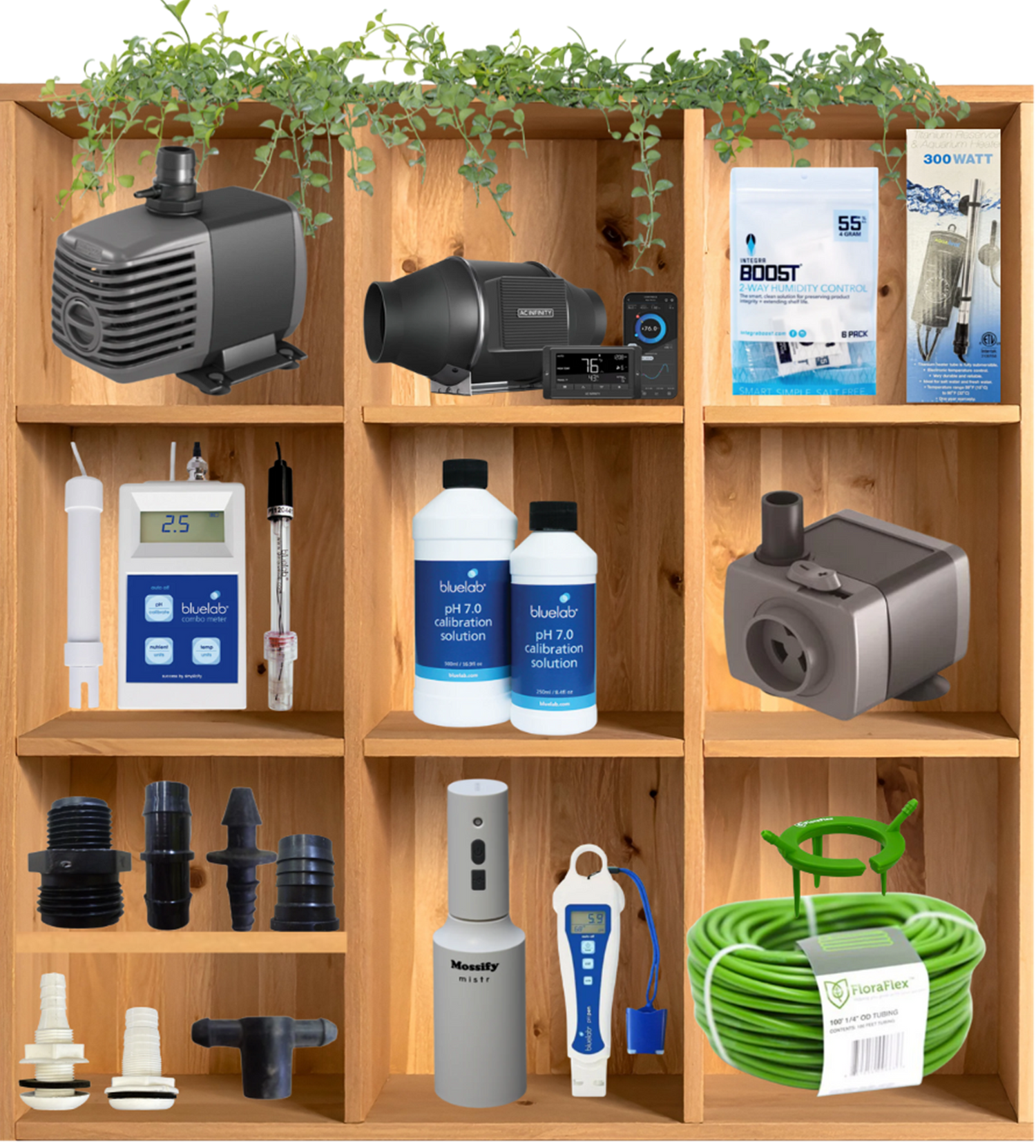 Indoor Growing - Environmental Controls