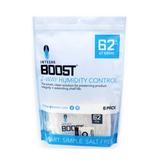 Humidity Regulator - RH62% 67g 1/pkg