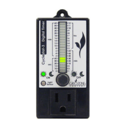 Timer - Cycle CY3 Digital