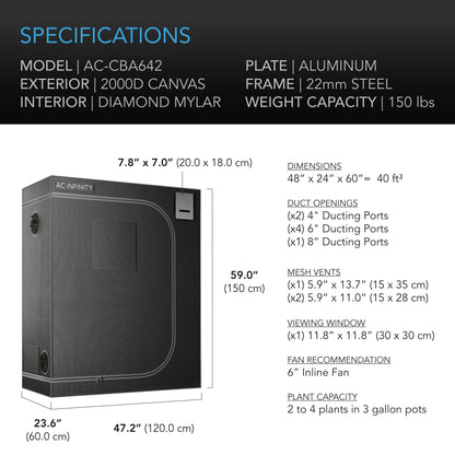 AC Infinity Cloudlab Advanced Grow Tents